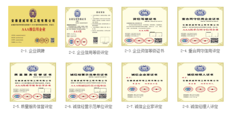 企業(yè)信用評級服務 構建信任基石，助力合肥企業(yè)行穩(wěn)致遠